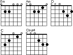 Akkorde Animal Instinct